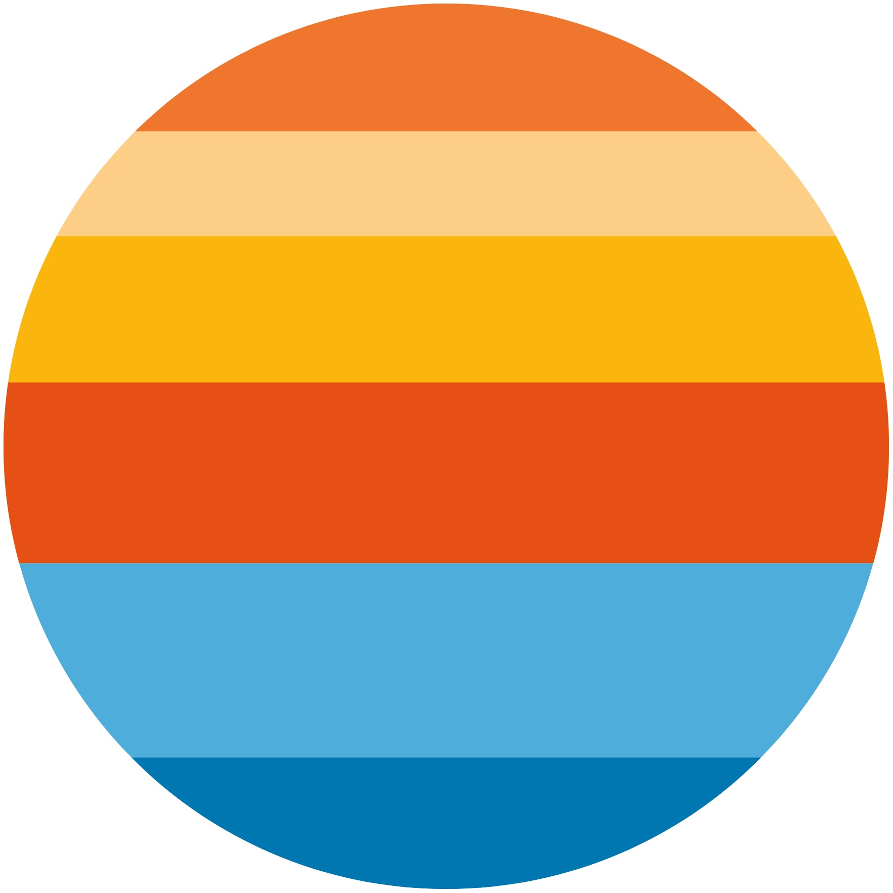 Турагентство Coral Travel