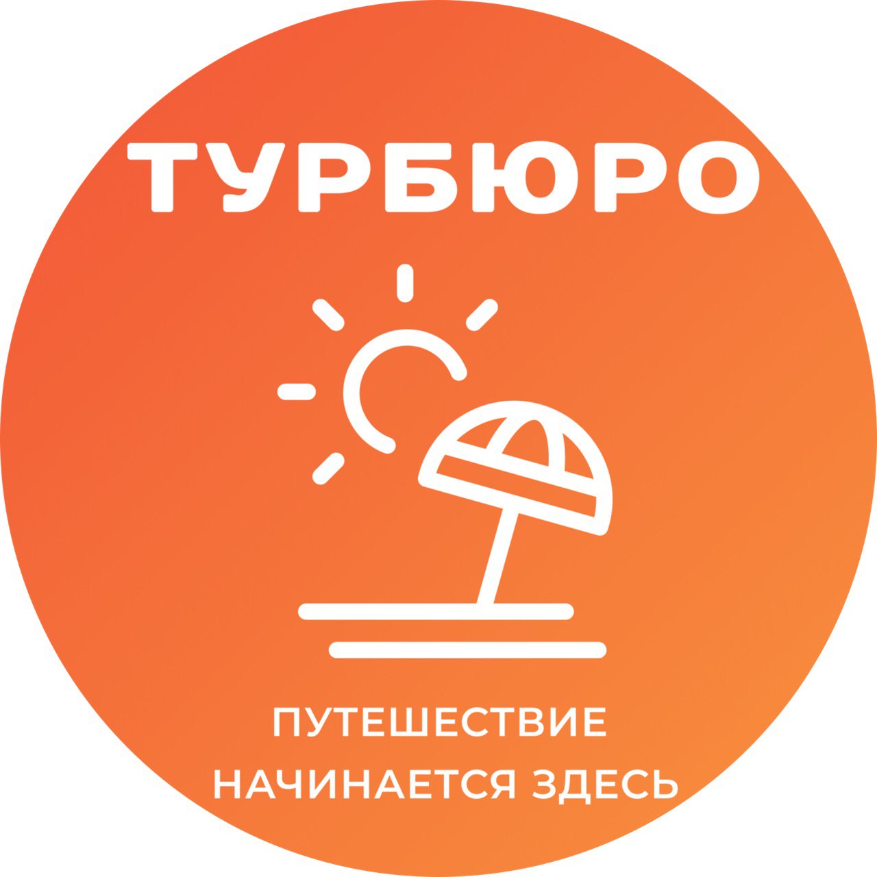 Турбюро